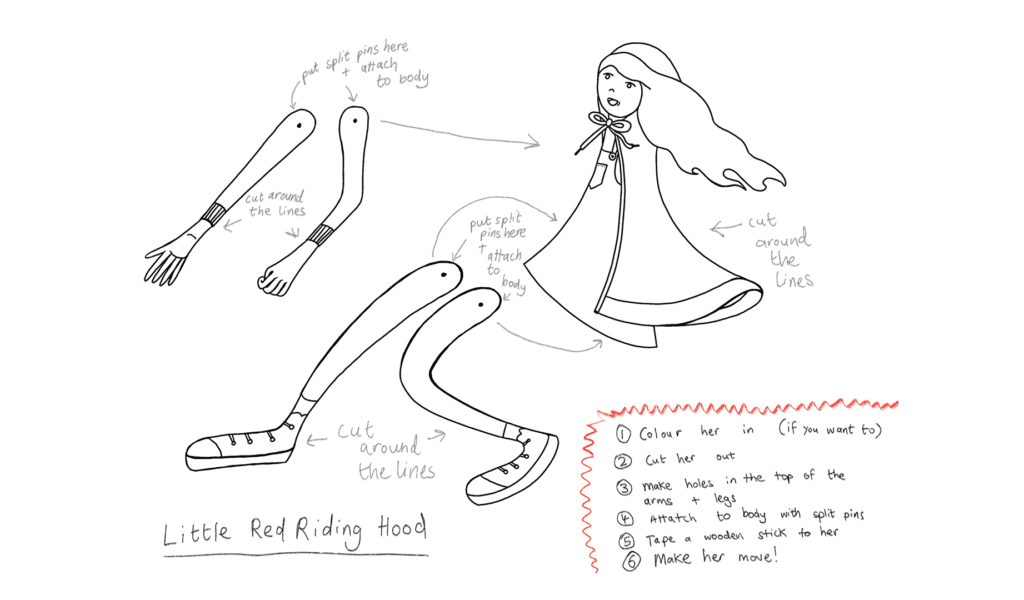 Template to make a paper Little Red Riding Hood: body and head, legs and tail are all separate pieces that can move